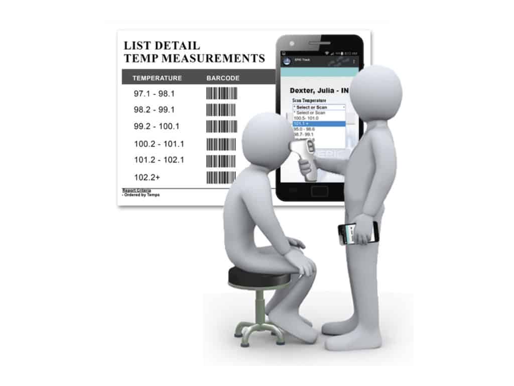 Mobile Solutions Temperature Checkpoints