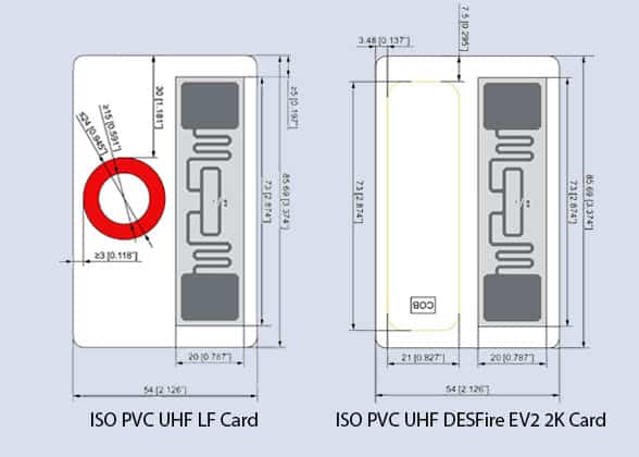 uTrust UHF ISO PVC cards