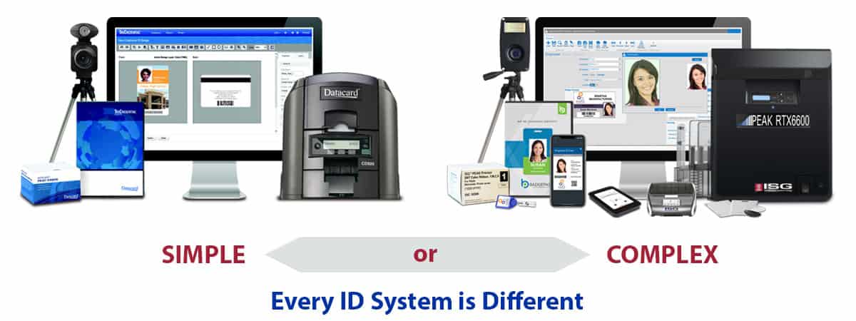 Every Photo ID System is Different