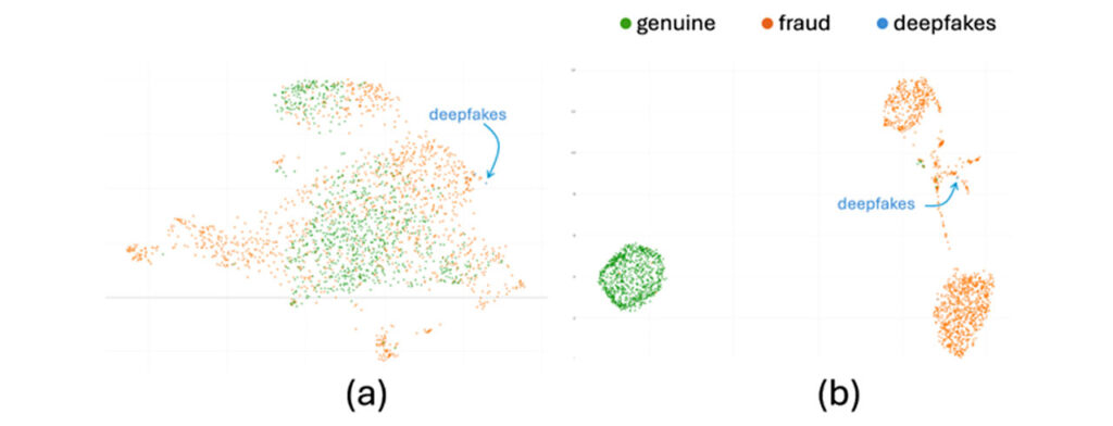 identity in the age of deepfakes blog
